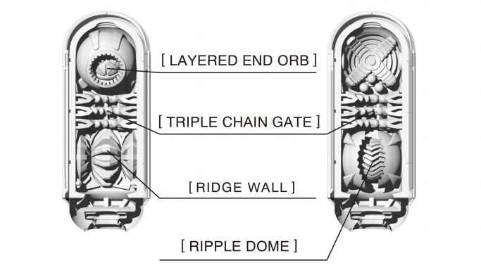 Diagram of FLIP ZERO White internal details