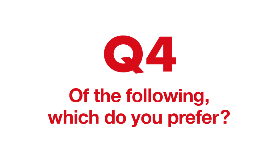 Q4. Of the following, which do you prefer?