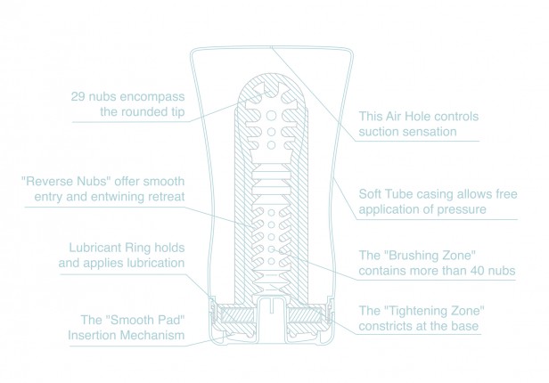 cool_tenga_102_internal_structure